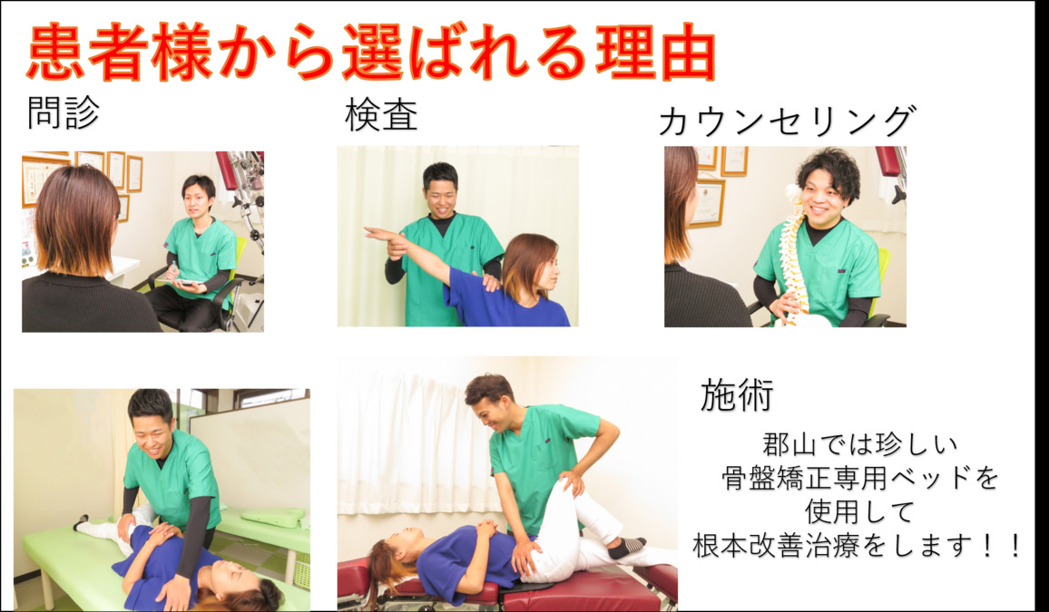 合同会社happiness　幸福堂わく整骨院の写真6枚目：