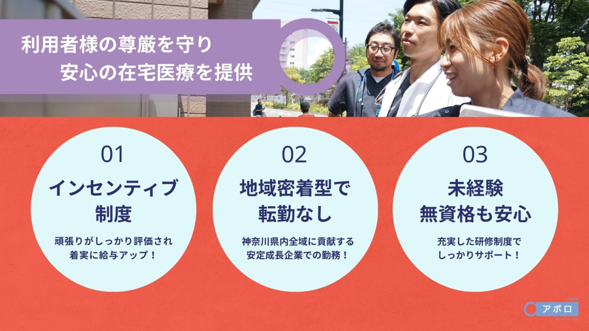 アポロ在宅クリニックの写真