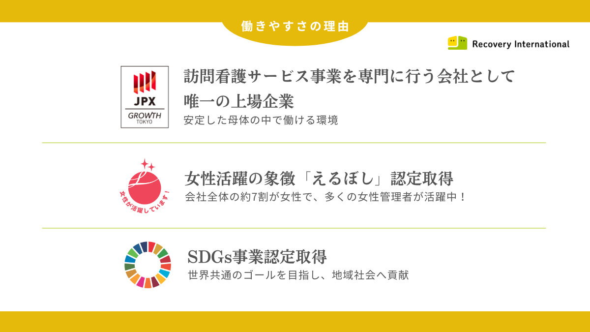 （仮称）訪問看護ステーション リカバリー　東伏見事務所【2025年夏オープン】（看護師/准看護師の求人）の写真5枚目：