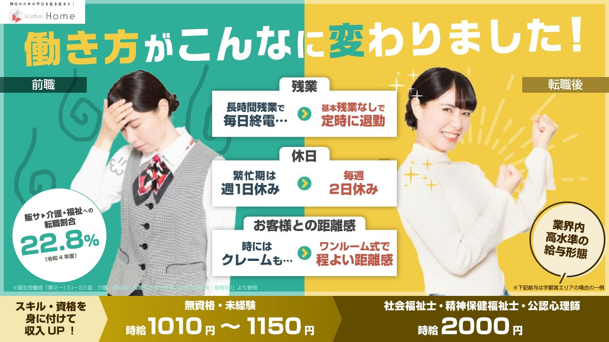 グローバルホーム松原（生活支援員の求人）の写真4枚目：
