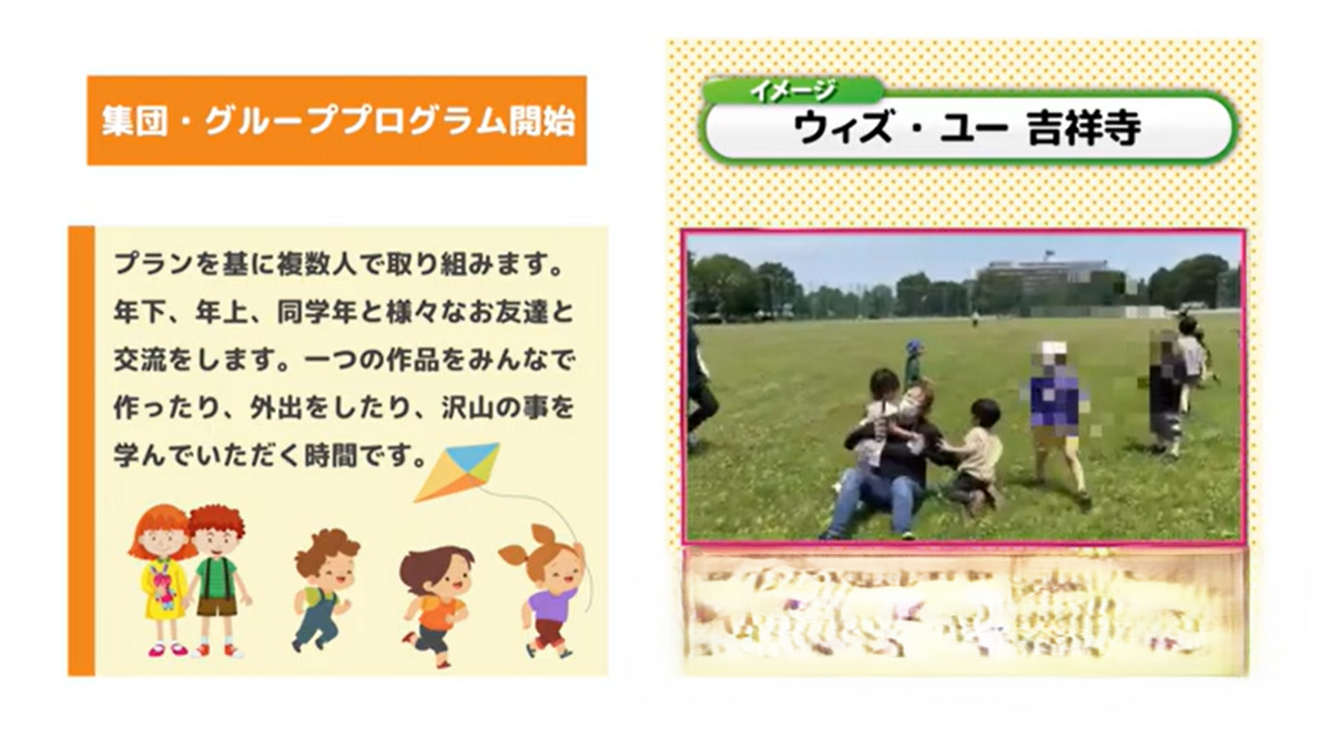 児童発達支援　放課後等デイサービス　ウィズ・ユー西東京北原【2025年09月01日オープン予定】（児童指導員/指導員の求人）の写真6枚目：