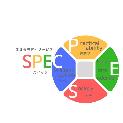 SPEC(放課後等デイサービス)【2022年09月01日オープン予定】(保育士の求人)の写真: