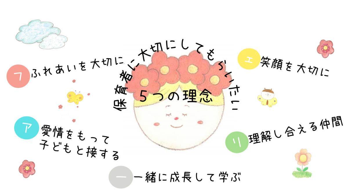 (仮称)フェアリー保育所 本庄東の写真: