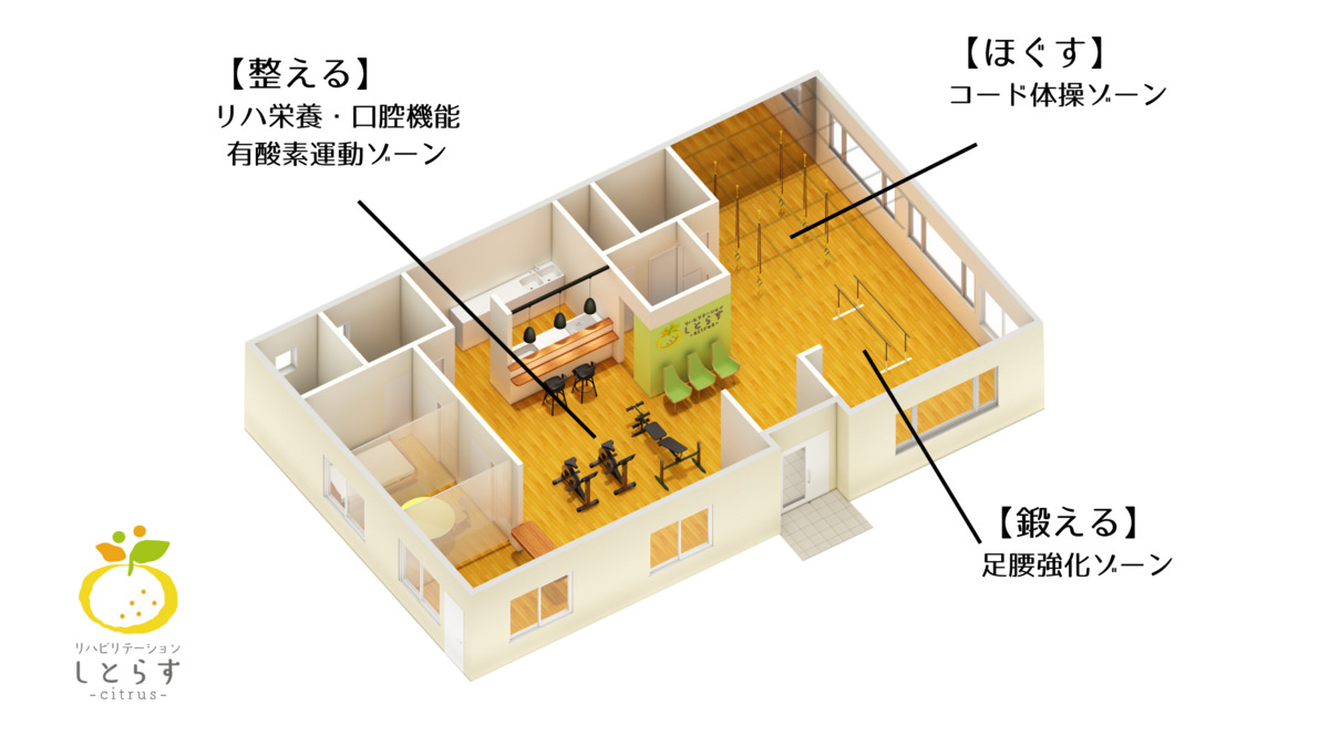 リハビリテーションしとらす-citrus-（看護師/准看護師の求人）の写真3枚目：