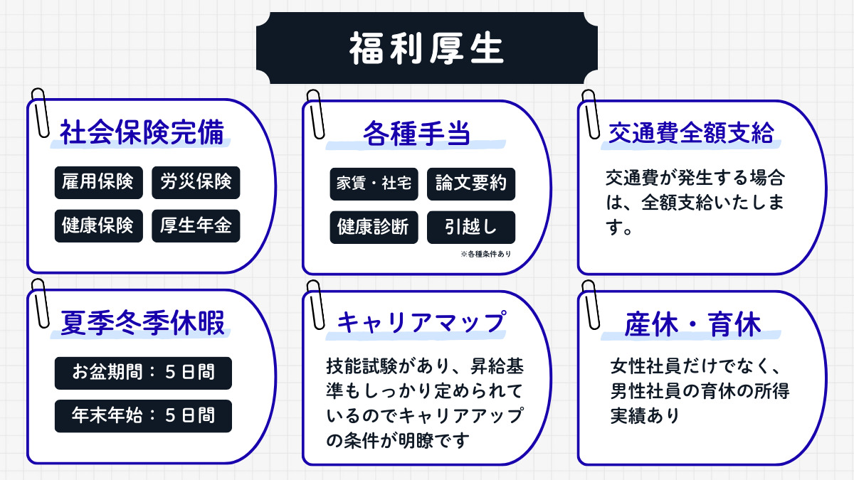 こころ整骨院 静岡清水院（柔道整復師の求人）の写真3枚目：