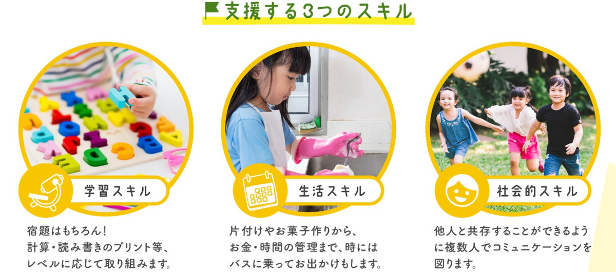 放課後等デイサービス　ウィズ・ユー南甲子園の写真5枚目：