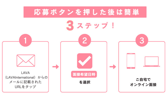 ホットヨガ&マシンピラティススタジオ LAVA和歌山(インストラクターの求人)の写真2枚目: