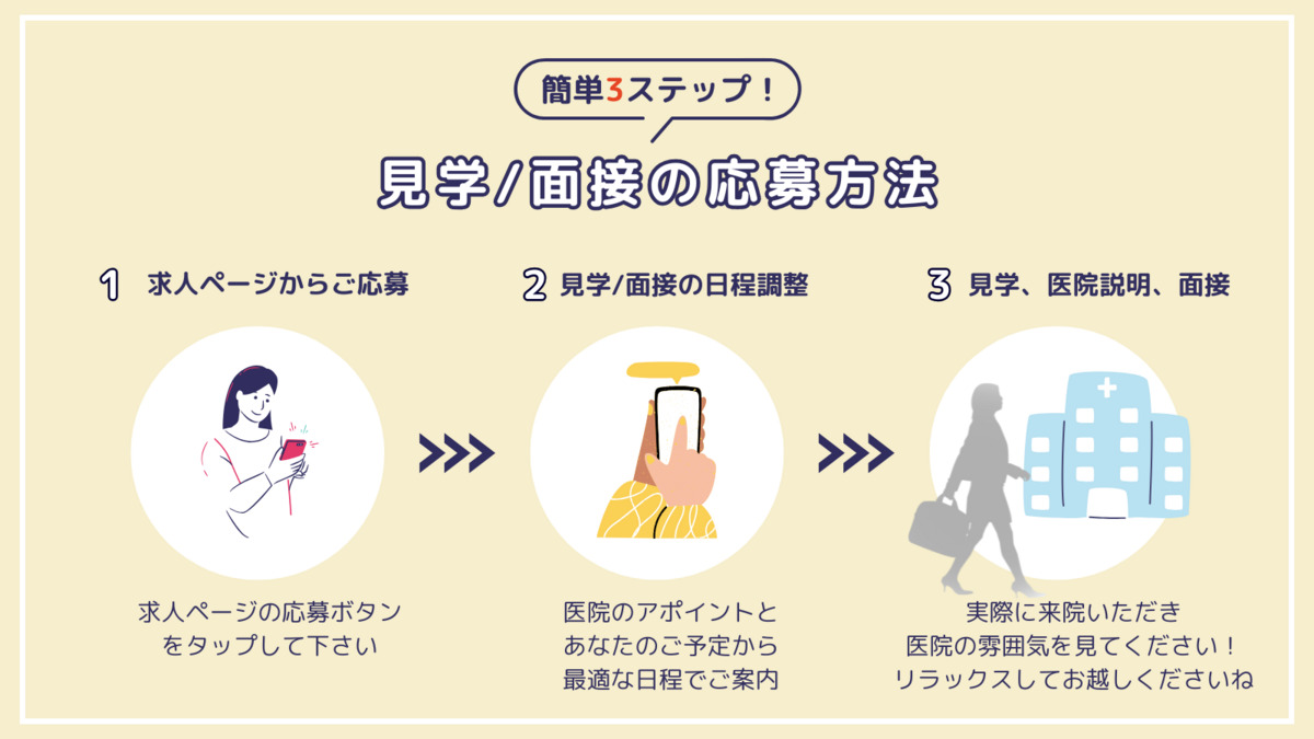 しらいし歯科（歯科衛生士の求人）の写真11枚目：