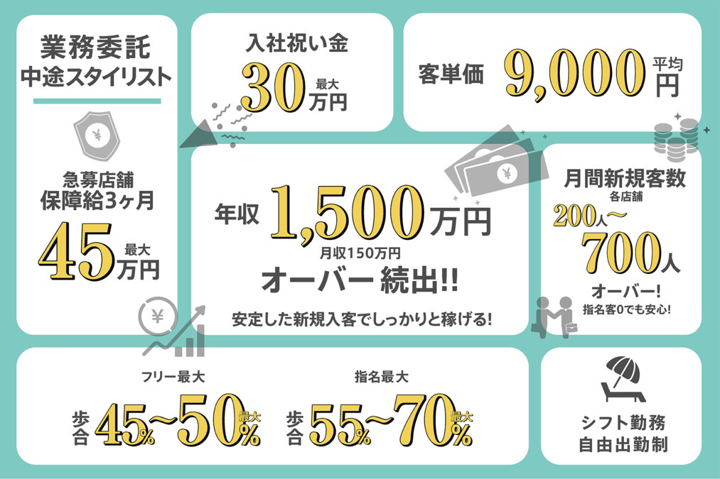 AUBE HAIR lounge（ラウンジ）【池袋店】の写真2枚目：