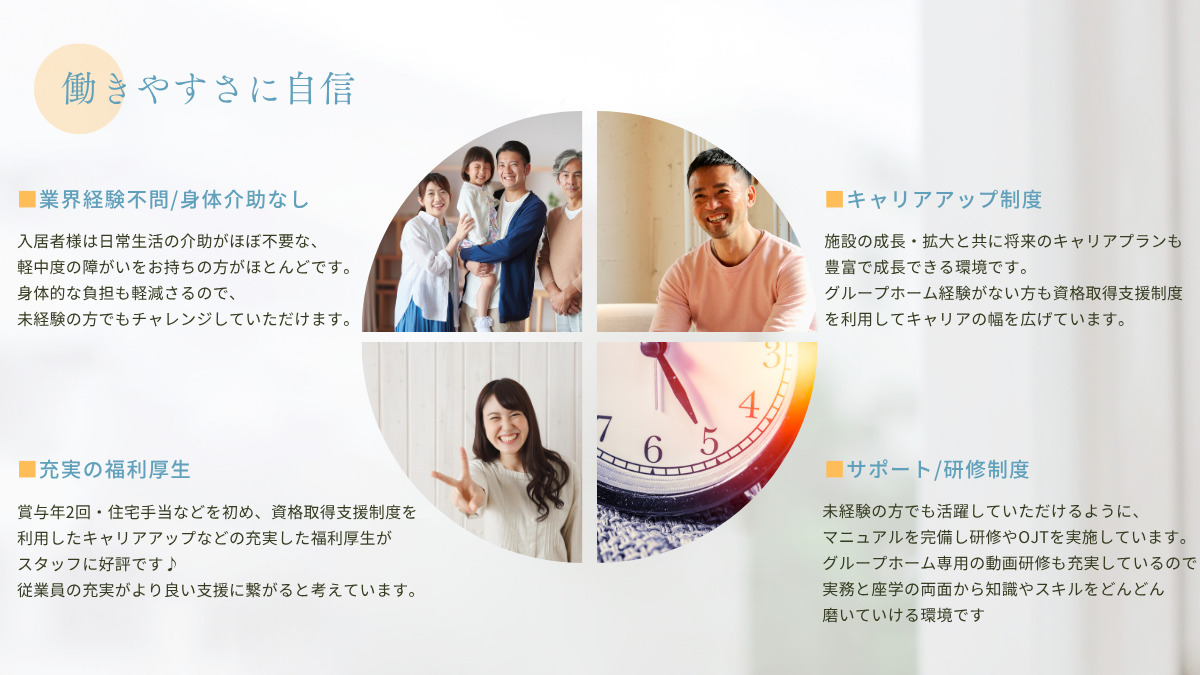 障がい者ｸﾞﾙｰﾌﾟﾎｰﾑソルーナ柏アメリカン☆ハウス【2024年11月01日オープン】（サービス管理責任者の求人）の写真3枚目：