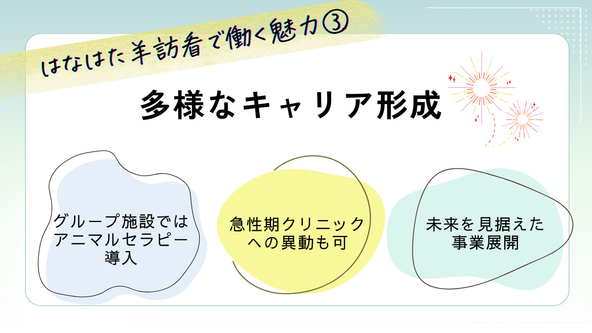 はなはた羊訪問看護ステーション（看護師/准看護師の求人）の写真4枚目：