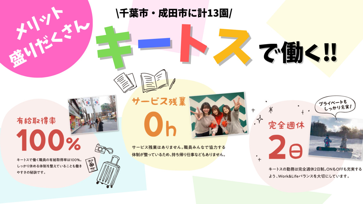 キートスチャイルドケア公津の杜の写真3枚目：