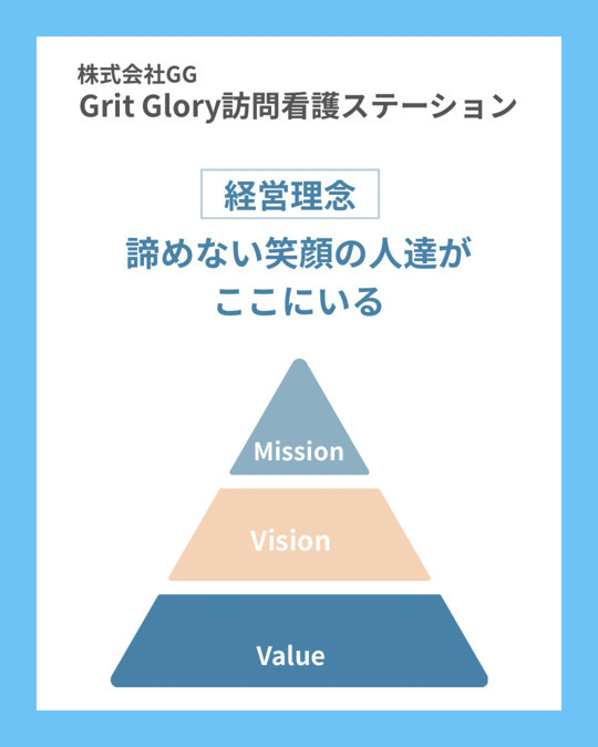 訪問看護ステーション Grit Glory【2026年冬オープン予定】（看護師/准看護師の求人）の写真2枚目：