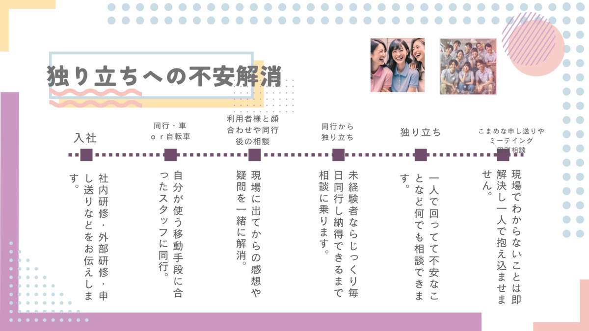 訪問看護ステーションヴァクト（作業療法士の求人）の写真4枚目：