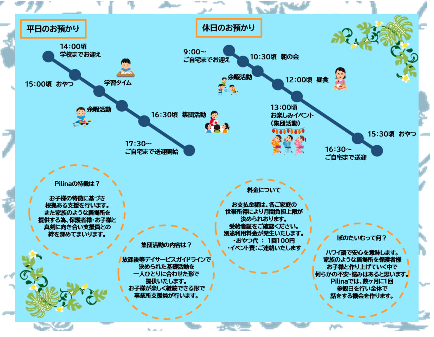 放課後等デイサービス　Pilinaの写真3枚目：
