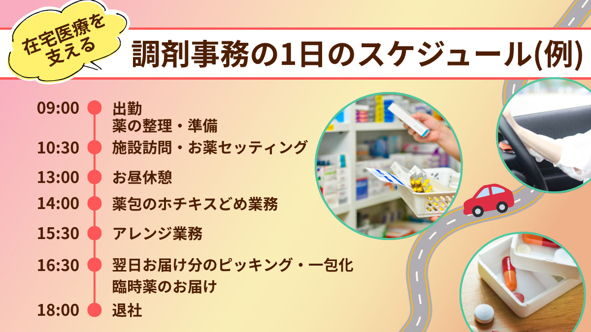 あだち谷中薬局(調剤事務の求人)の写真2枚目: