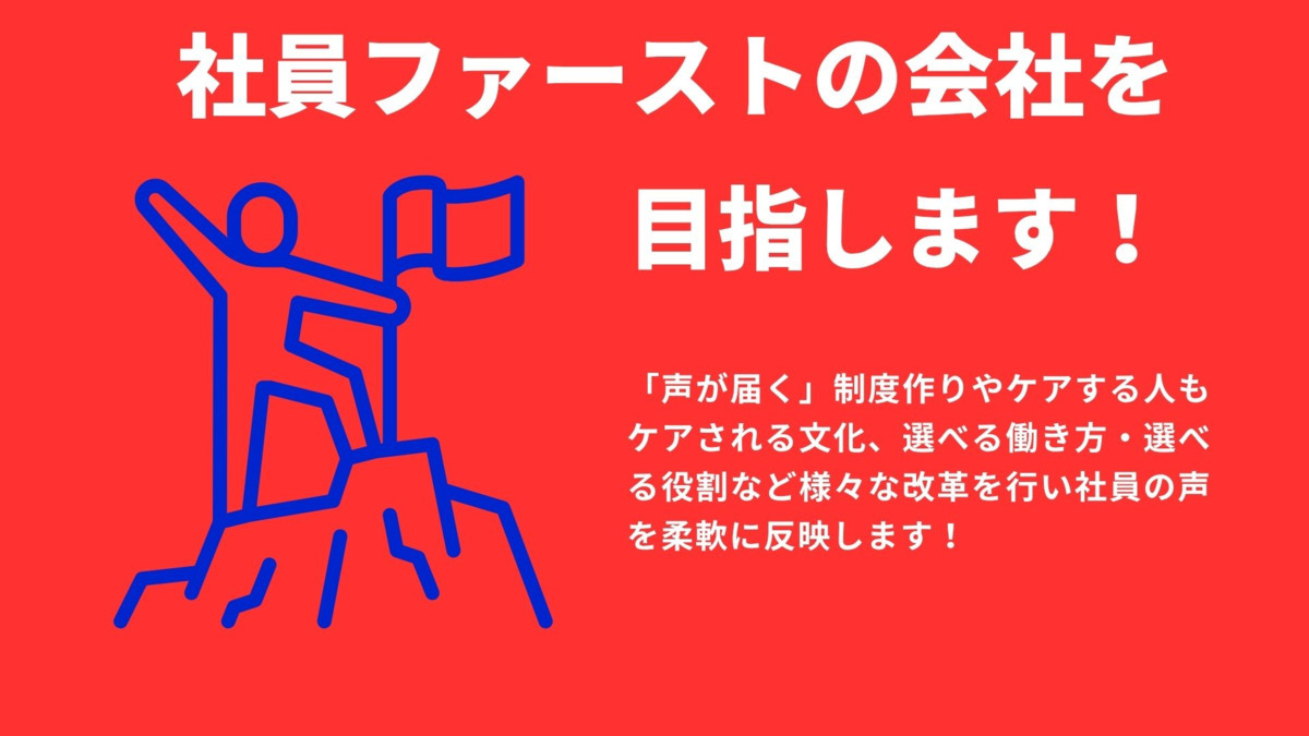 to care【2026年01月オープン予定】の写真3枚目: