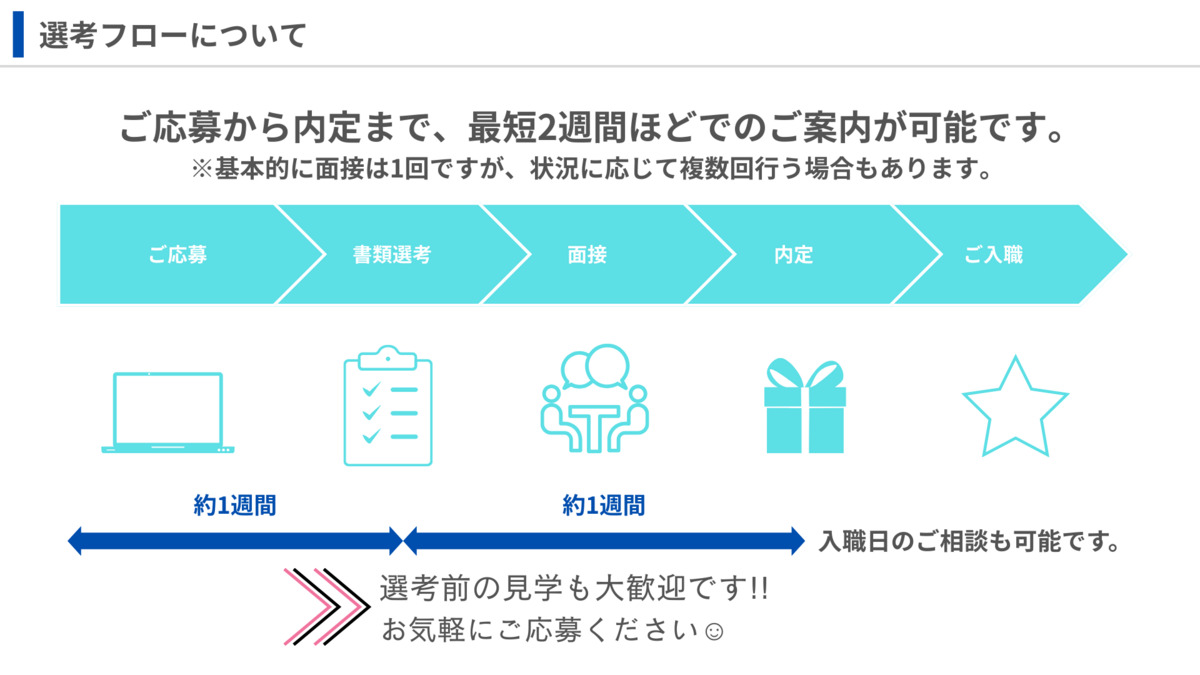 医療法人社団白帆会　訪問看護ステーションしらほ　土浦事業所 【2025年05月オープン】（看護師/准看護師の求人）の写真4枚目：