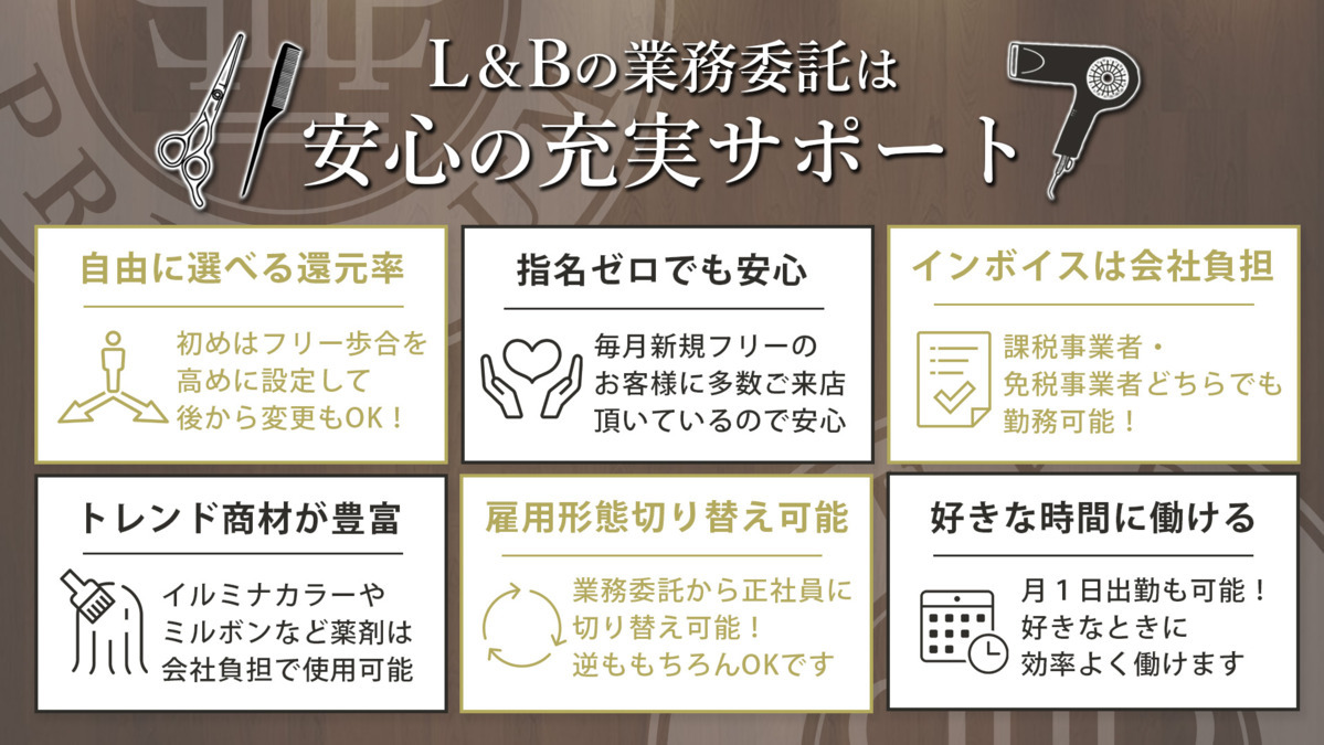 メンズサロン LUXBE PREMIUM 大阪駅前第3ビル店（美容師の求人）の写真2枚目：