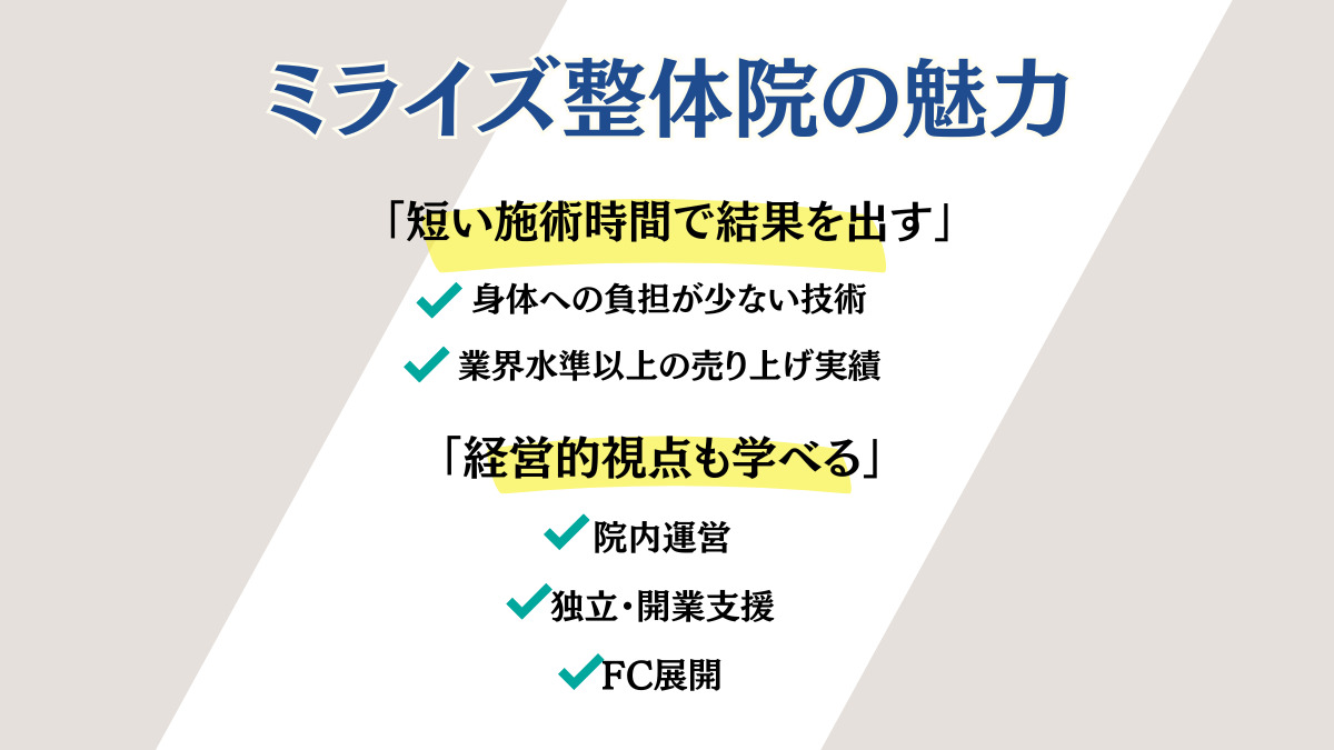 ミライズ整体整骨院　三宮本院（整体師の求人）の写真3枚目：