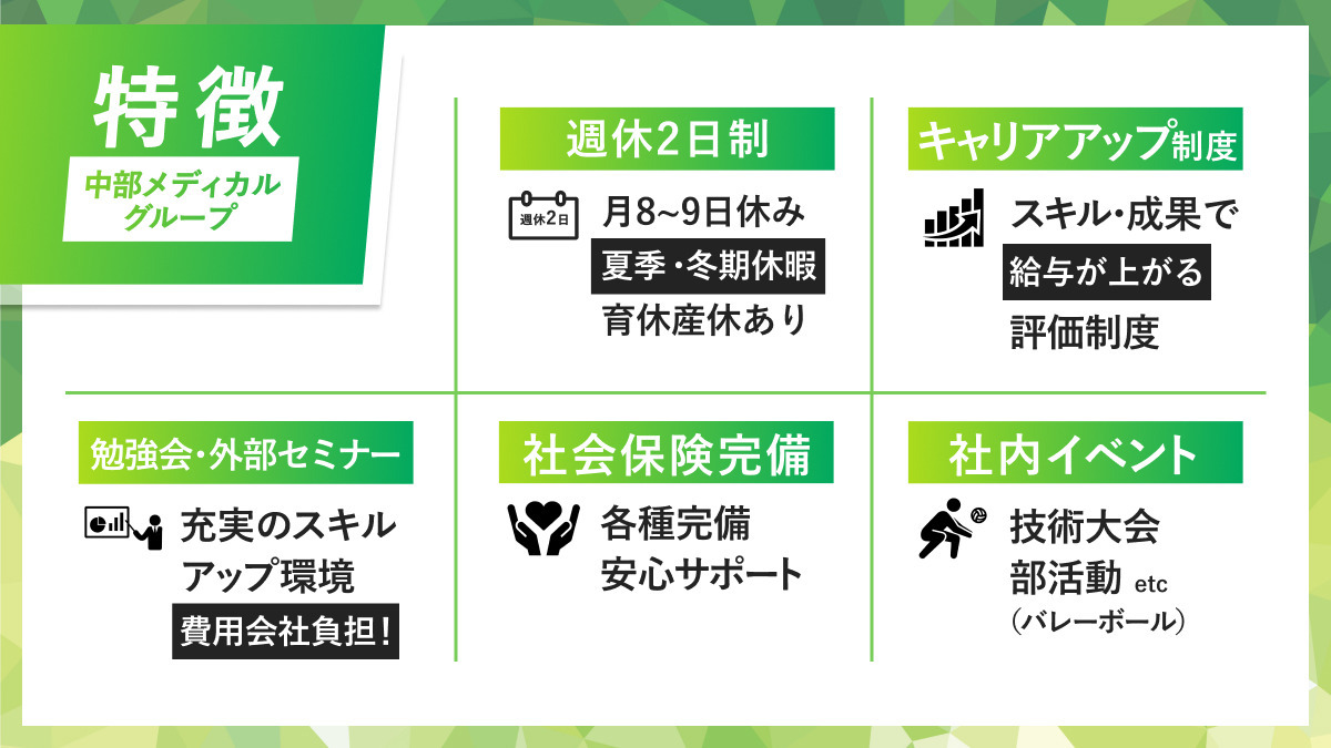 ウェルネス鍼灸院・接骨院　高崎飯塚店【2025年12月03日オープン予定】（柔道整復師の求人）の写真3枚目：