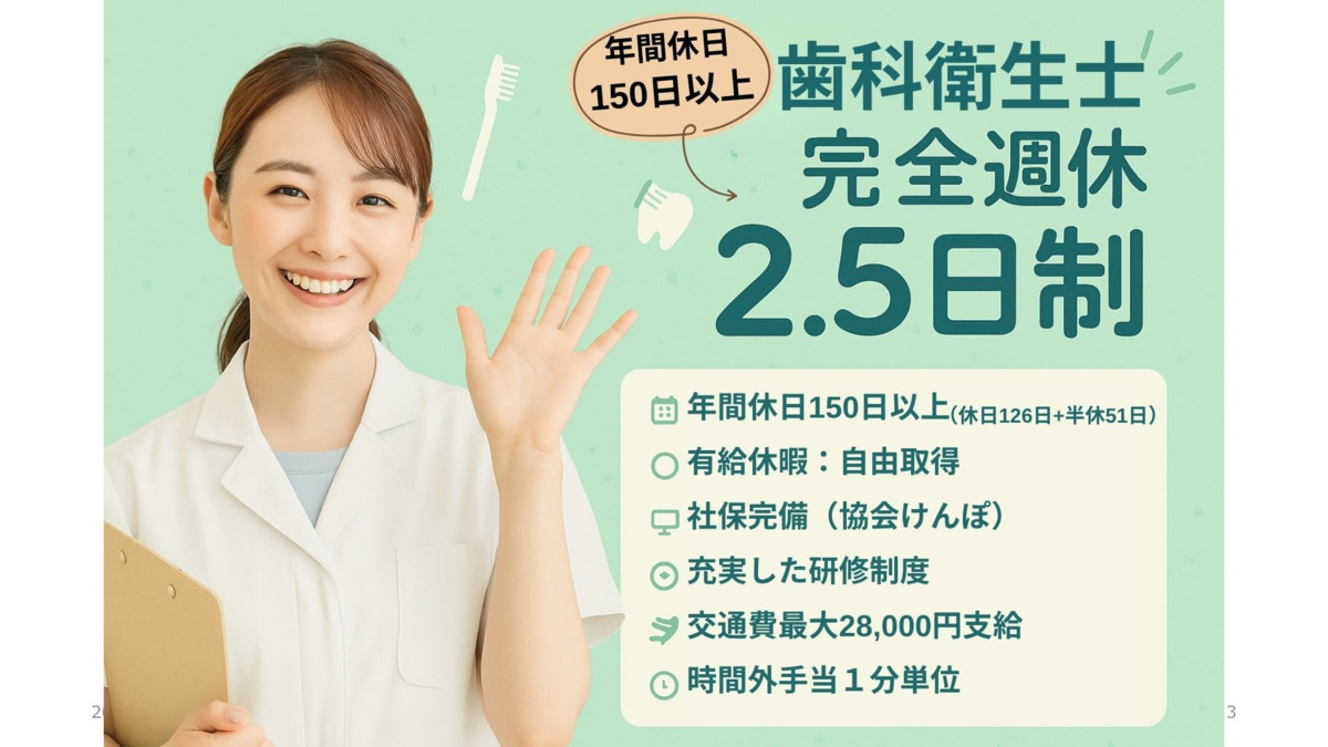 下村歯科医院の写真