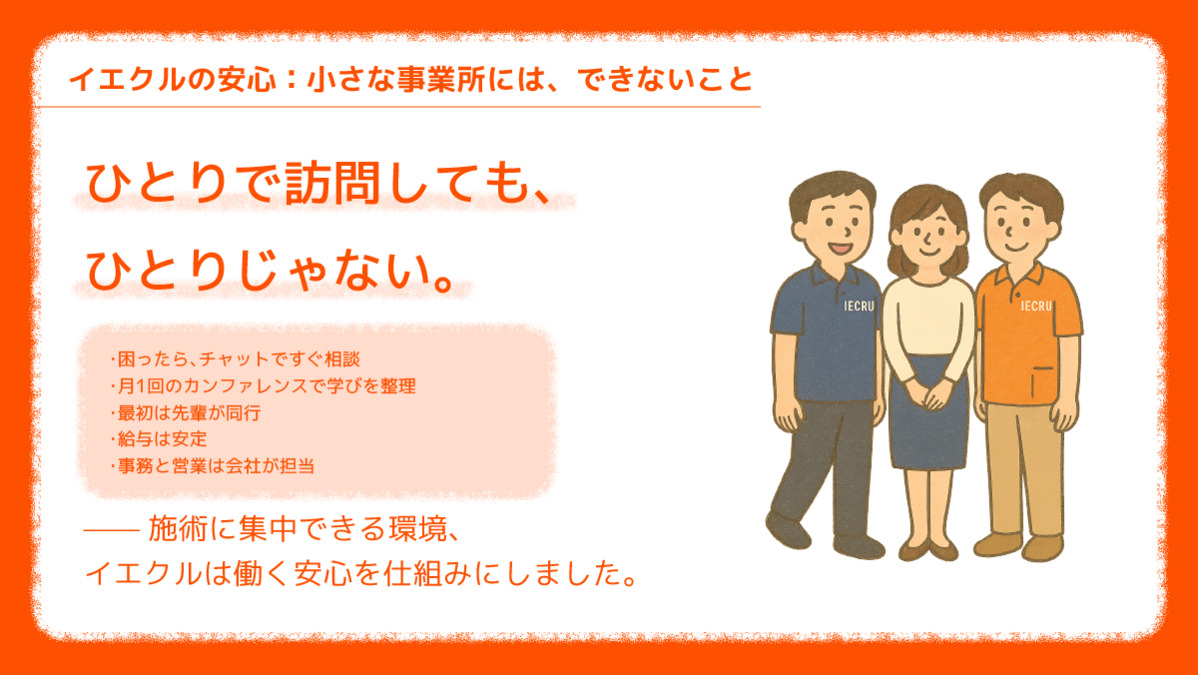 イエクルマッサージ　［株式会社OHIZUMI］の写真12枚目：