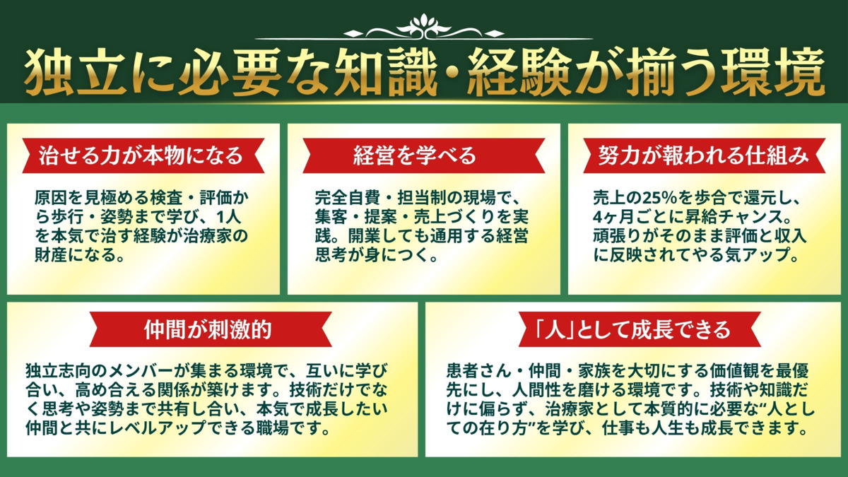 わらかど整骨院・鍼灸院（柔道整復師の求人）の写真3枚目：