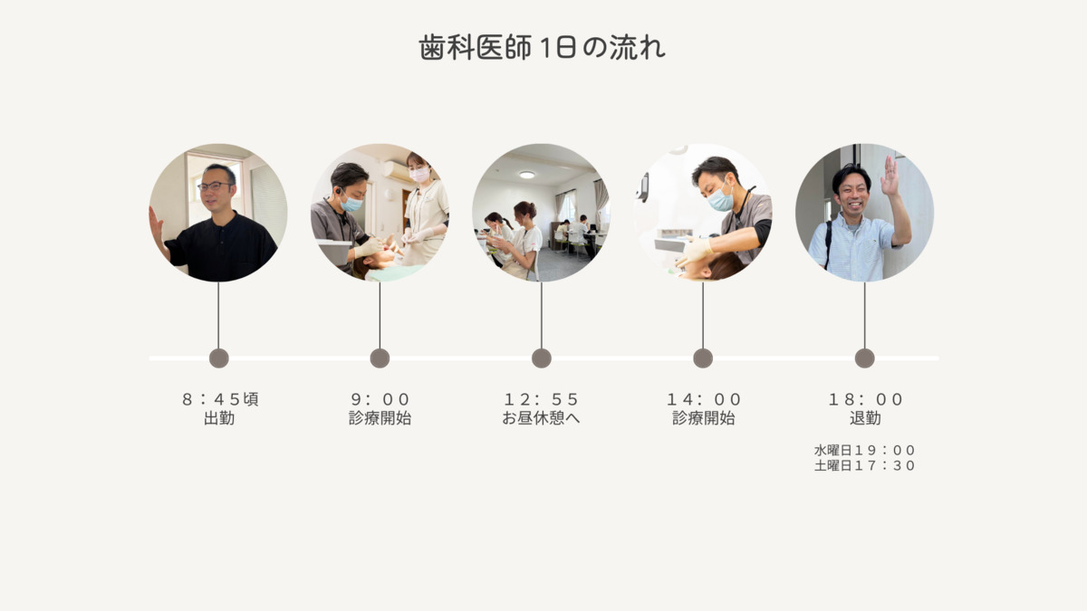 医療法人社団笑空会　はぐみの杜デンタルクリニック（歯科医師の求人）の写真7枚目：