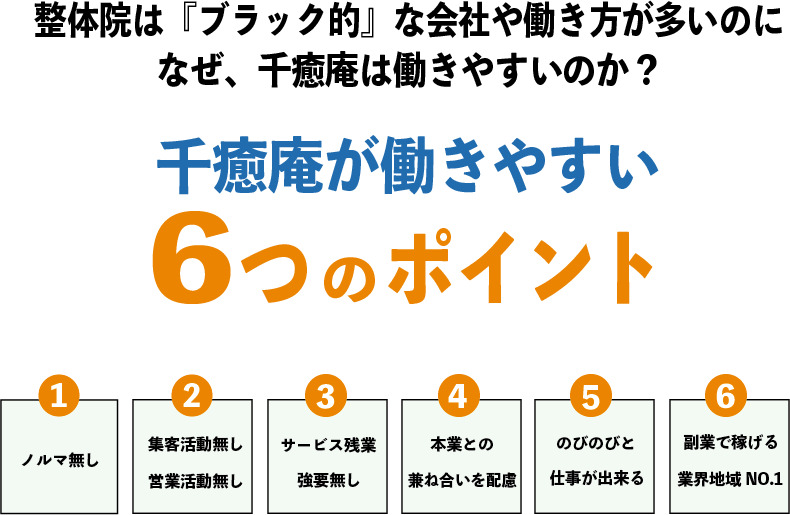 千癒庵の写真3枚目：