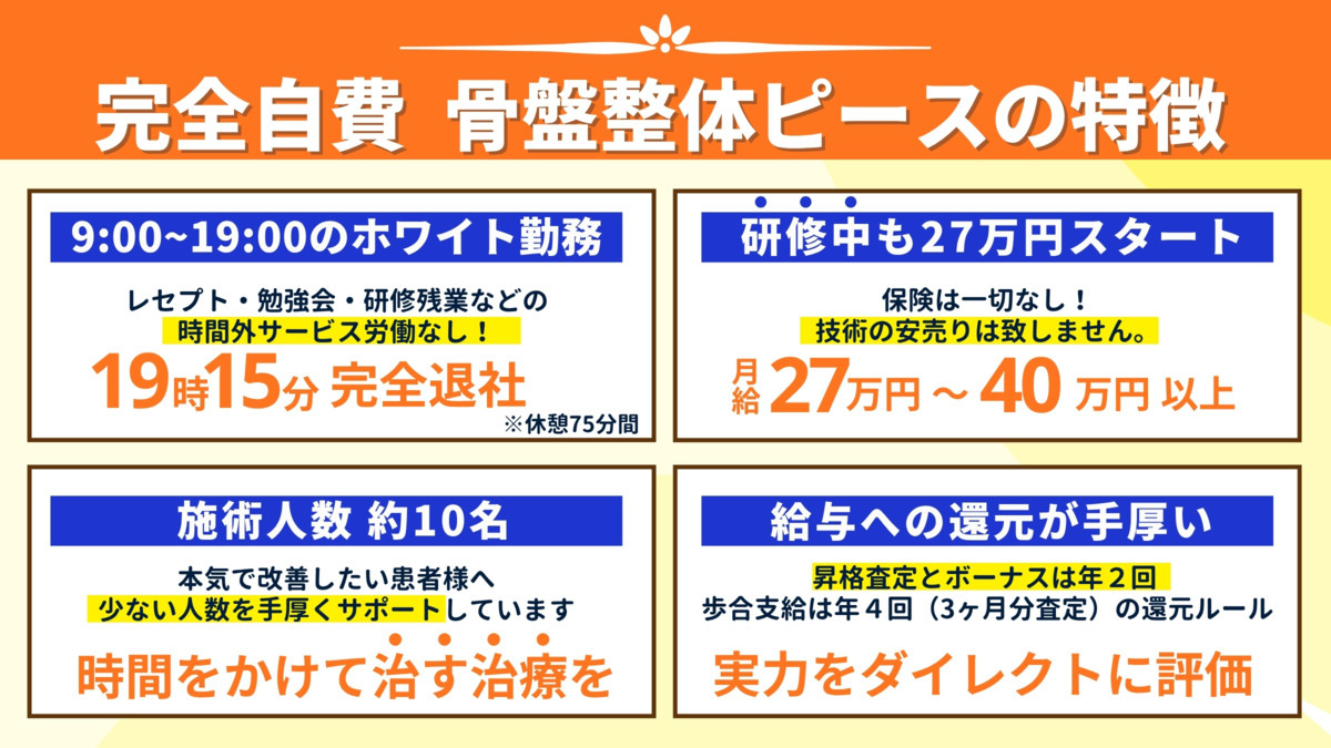 骨盤整体ピース（柔道整復師の求人）の写真3枚目：
