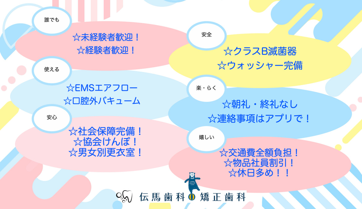伝馬歯科・矯正歯科(歯科衛生士の求人)の写真2枚目: