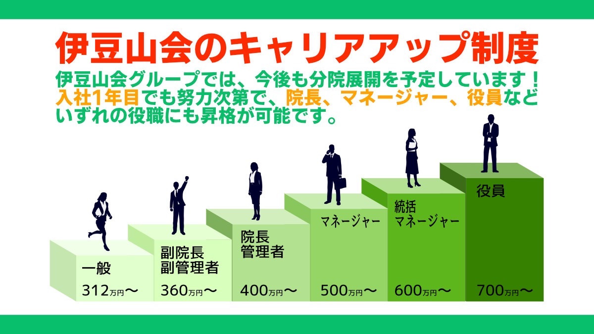末広整形外科医院（柔道整復師の求人）の写真2枚目：