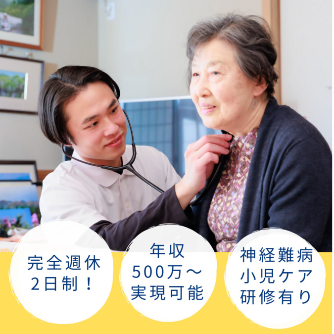 トータルライフケア池尻大橋　訪問看護ステーションの写真