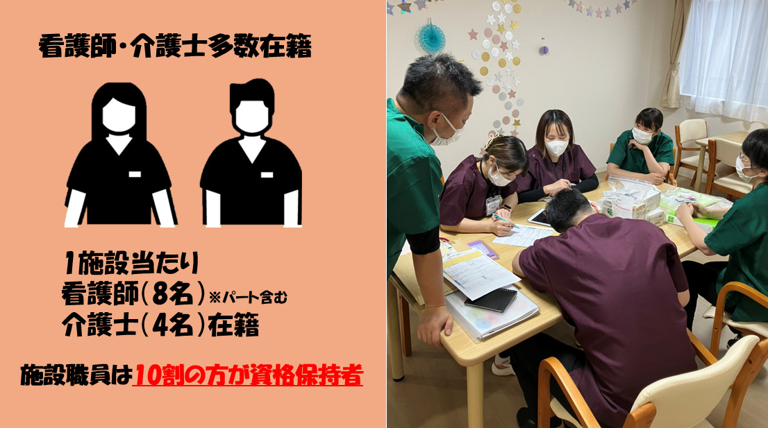 ABCリビング下野自治医大【2025年08月オープン予定】（看護師/准看護師の求人）の写真3枚目：