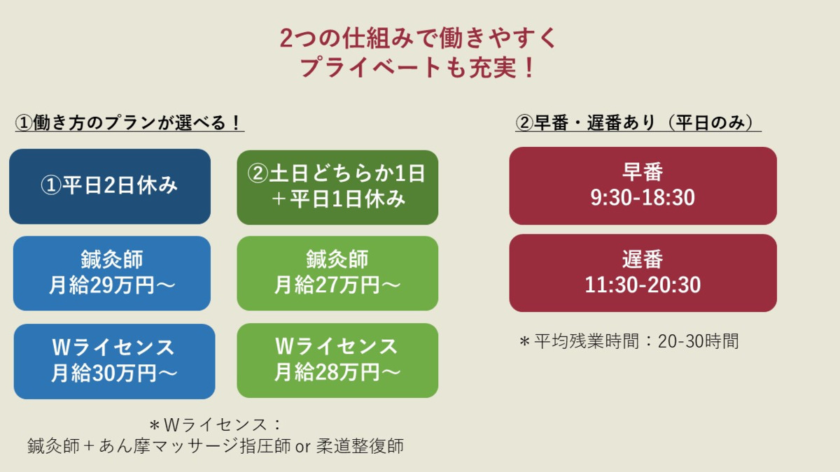 Brain Sleep Conditioning Studio(あん摩マッサージ指圧師の求人)の写真2枚目: