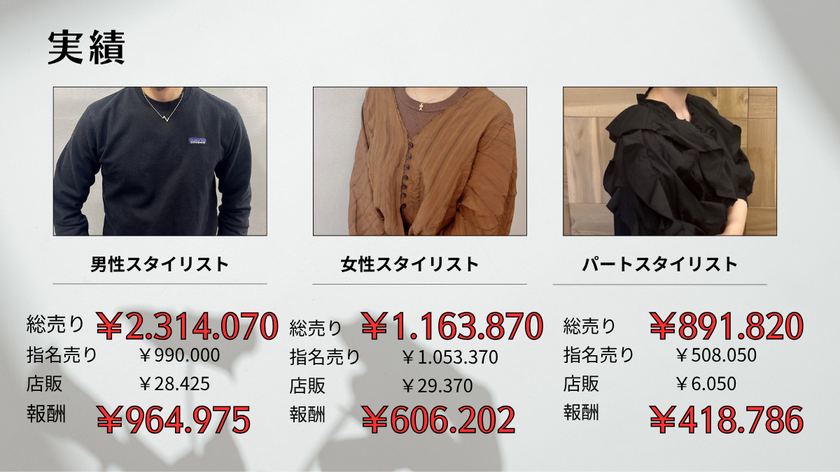 OAKあざみ野（美容師の求人）の写真7枚目：