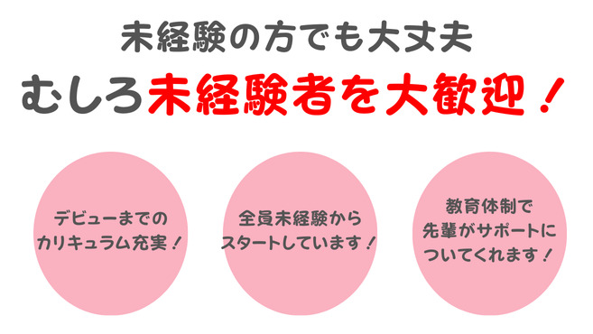 Limie ~ ﾘﾐｴ ~【2025年08月01日オープン】（アイリストの求人）の写真3枚目：