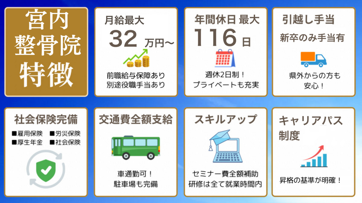 宮内整骨院(整体師の求人)の写真2枚目:
