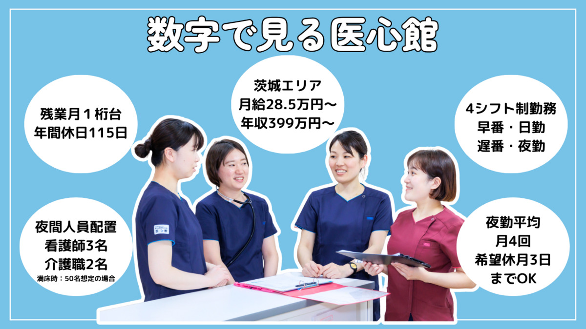 住宅型有料老人ホーム『医心館ひたちなか』【2025年07月01日オープン】（介護職/ヘルパーの求人）の写真3枚目：