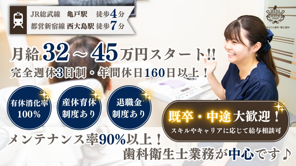 亀戸WADA歯科・矯正歯科の写真