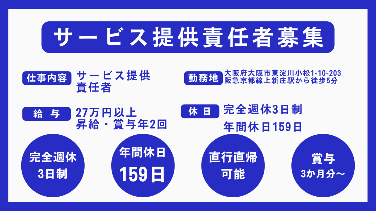 訪問介護「れんと」淀川の写真