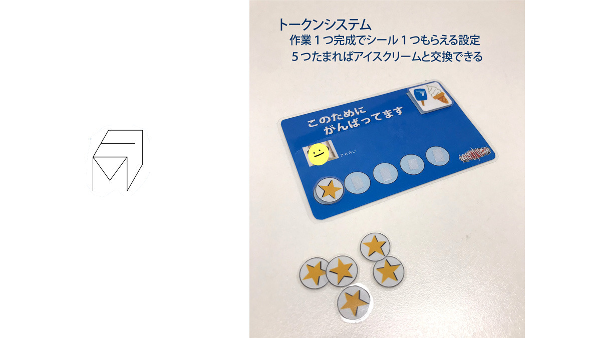 生活介護事業所エミュー(生活支援員の求人)の写真6枚目: