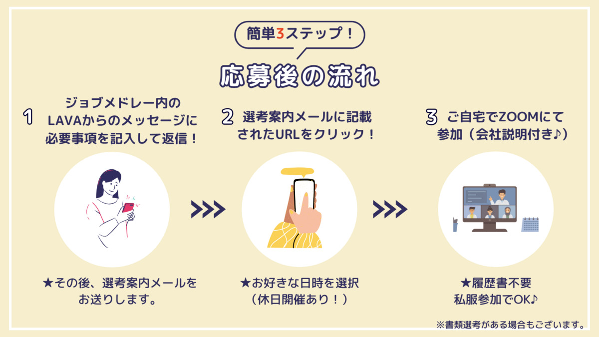 ホットヨガスタジオLAVA越前【2025年夏オープン予定】（インストラクターの求人）の写真2枚目：