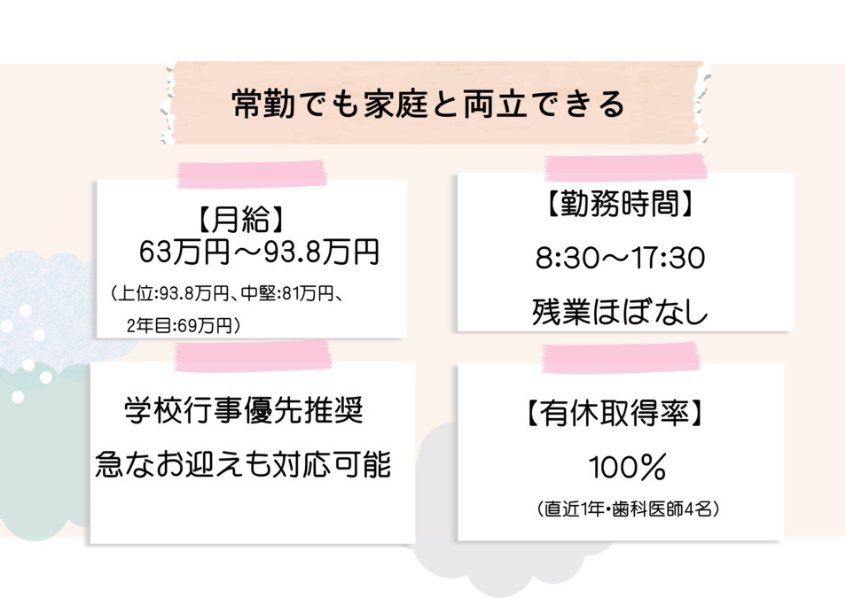 戸畑あすか歯科クリニック（歯科医師の求人）の写真2枚目：