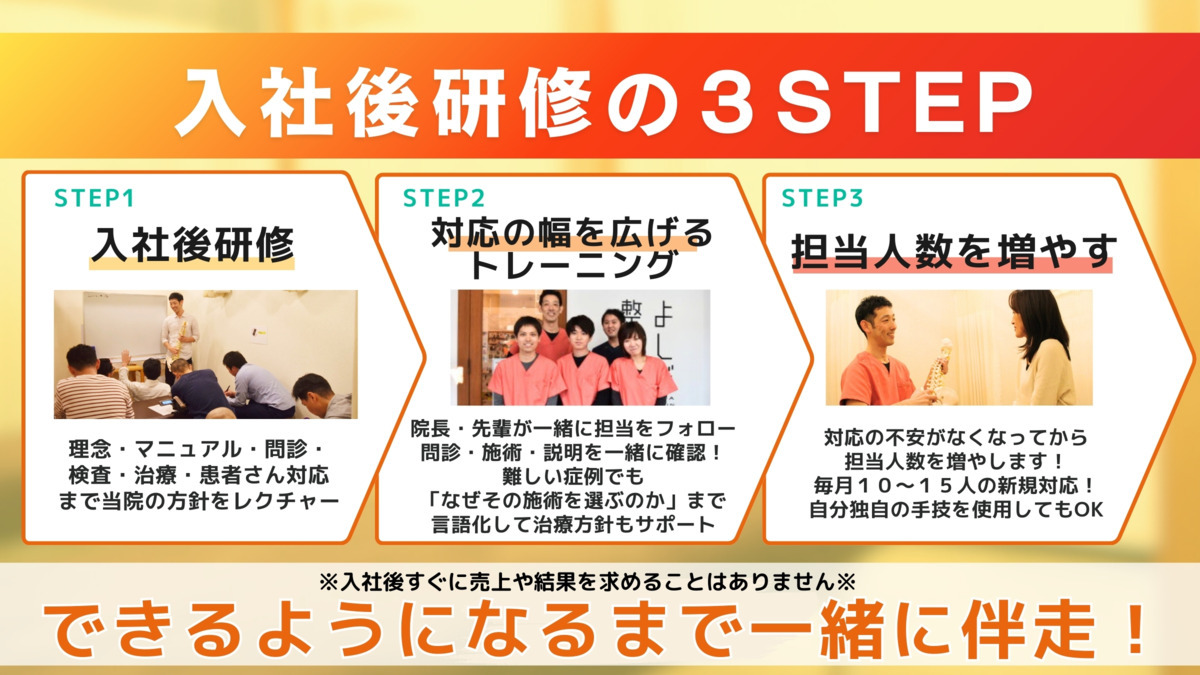 よしだ整体院の写真7枚目: