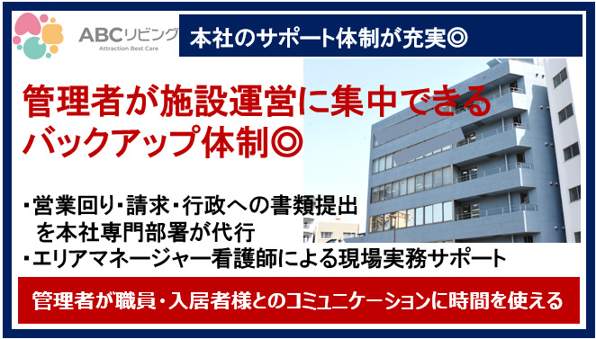 ABCリビング南四日市【2026年07月01日オープン予定】（看護師/准看護師の求人）の写真2枚目：