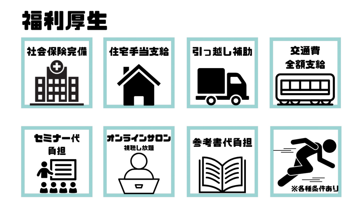 小手指駅前通り接骨院・整体院の写真4枚目：