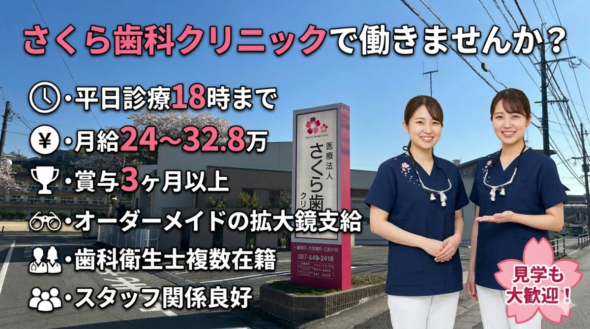 医療法人さくら歯科クリニックの写真