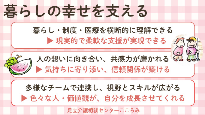 足立介護相談センターこころみの写真